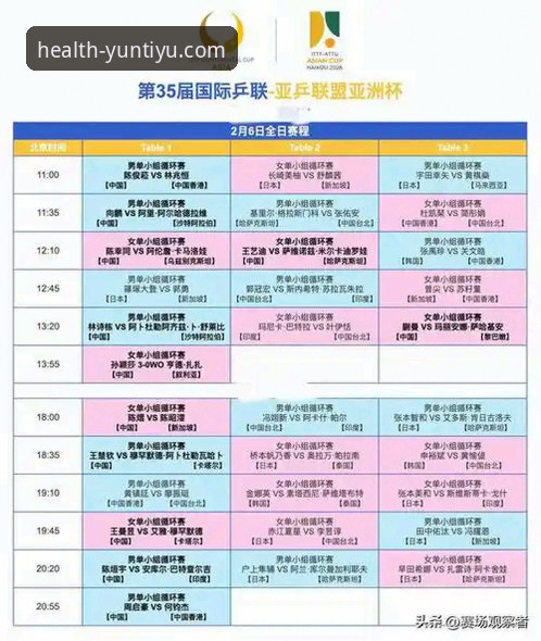 云体育健康App攻略 云体育用户实战教程:从山西横扫青岛看季后赛晋级攻略